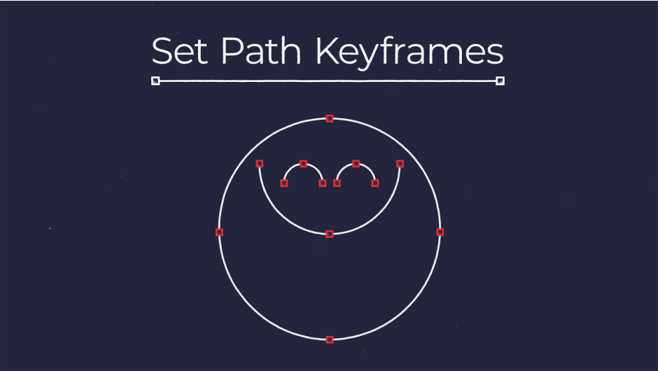 图片[1]-Set Path Keyframes v1.0 Win 使用快捷键设置路径关键帧插件-太阳鸽鸽资源站