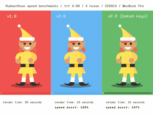 图片[6]-RubberHose v3.1.0 卡通人物关节骨骼绑定脚本-太阳鸽鸽资源站