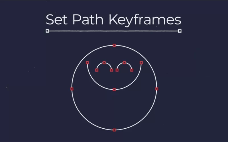 Set Path Keyframes v1.0 Win 使用快捷键设置路径关键帧插件-太阳鸽鸽资源站